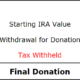 Charitable IRA Rollovers…Part III